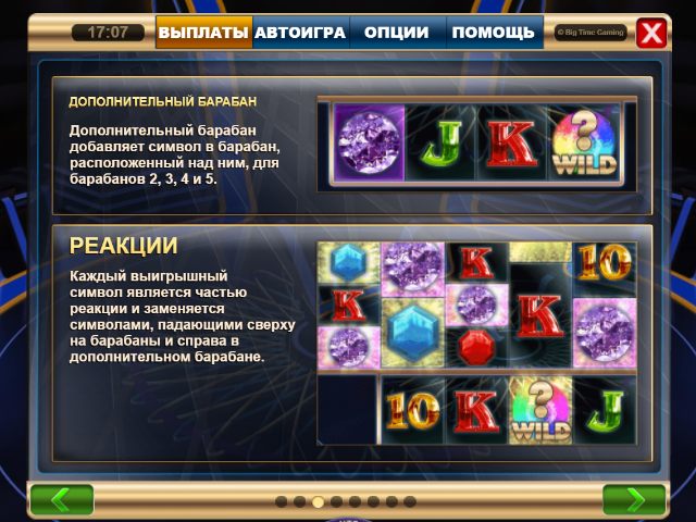 Суть игры в игровой автомат Who wants to be a Millionaire Правила игры в Who wants to be a Millionaire