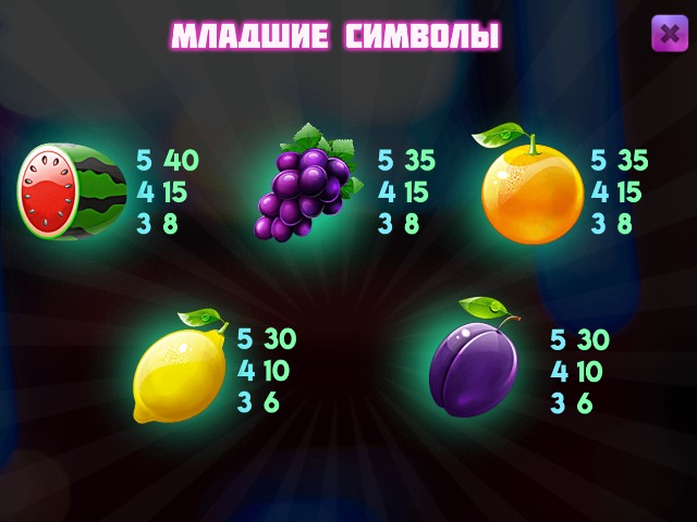 Бонусный раунд слота Pin-Up Fruits Младшие символы игрового автомата Pin-Up Fruits